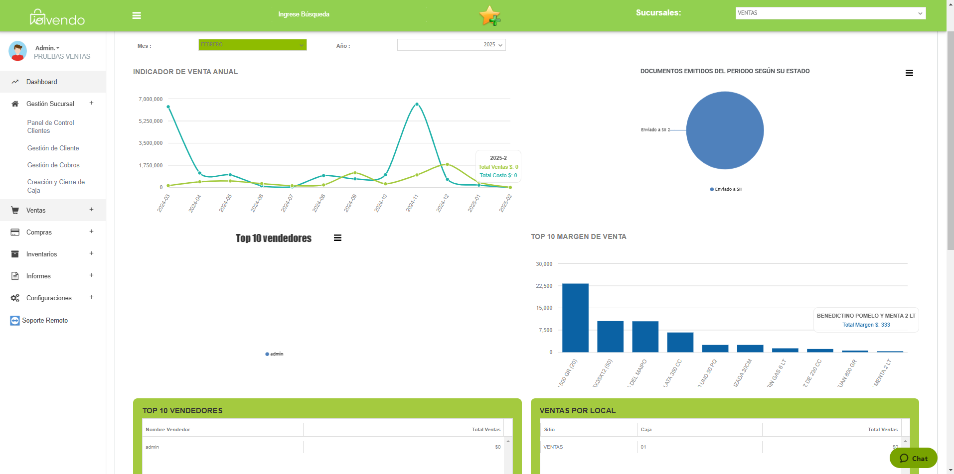 Plataforma de punto de venta ioVendo