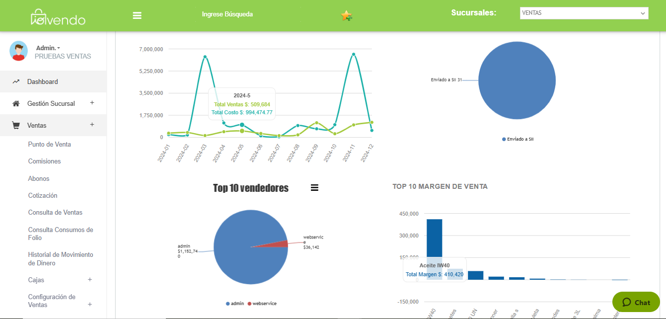 sistema-de-ventas-para-minimarket