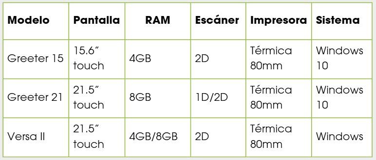 KIOO Landing – Amaro
